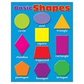 Trend Enterprises Basic Shapes Learning Chart, 17in x 22in T38207